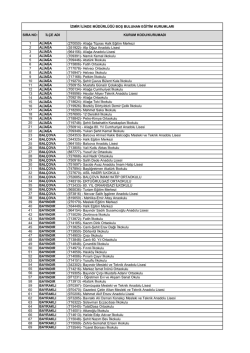 Aliağa Tüpras Halk Eğitim Merkezi 2 ALİAĞA