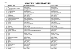 Kısa Film Yapım