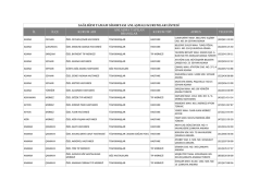 sağlığım tamam sigortası anlaşmalı kurumlar listesi il