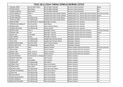 Görevlendirme listesi için tıklayın. - sarıkaya ilçe millî eğitim müdürlüğü