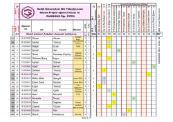 D&ouml;nem Projesi Dağılım Listesi