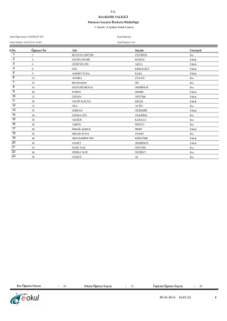 ilkokul sınıf listeleri