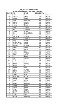 Resim-İş Öğretmenliği 1.Aşama Yetenek Sınav Sonuçları