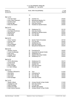 2 g&uuml;n start listesi - İstanbul İl Y&uuml;zme Temsilciliği
