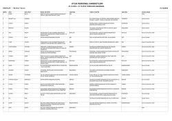 aylık personel hareketlerı