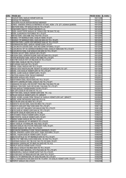 sıra tesis adı tesis kodu il kodu 1 huzur özel sağlık hizmetleri aş