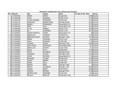 Ekonometri Anabilim Dalı Tezsiz Y&uuml;ksek Lisans Sonu&ccedil;ları