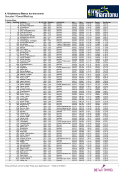 Darıca Yarı Maratonu / Darica Half Marathon