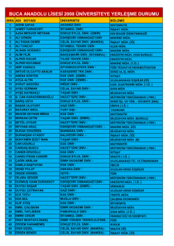 2008 yılında &uuml;niversiteye kazananlar