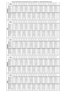 pazartesi salı &ccedil;arşamba perşembe cuma