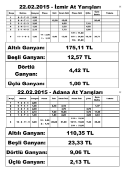6&acute;lı (Altılı) Ganyan Sonu&ccedil;ları [ Canlı Ayrıntılı Sonu&ccedil;lar ]