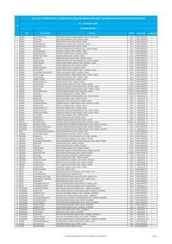 2014-2015 taekwondo gen&ccedil;ler elazığ grubu