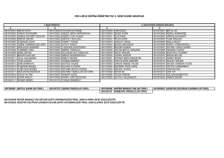 2011-2012 eğitim-öğretim yılı 5. sınıf klinik gruplar
