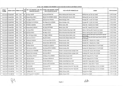 ocak - 2015 merkez aile hekimi ve aile sağlığı elemanları n&ouml;bet listesi