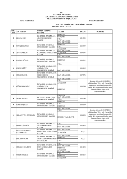 2014 Yılı Hakim ve Savcılar i&ccedil;in lojman sıra listesini indirmek i&ccedil;in