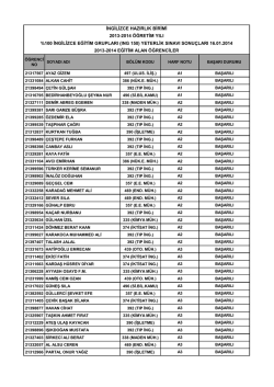 ingilizce hazırlık birimi 2013-2014 öğretim yılı %100 ingilizce eğitim