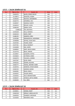 İNG 127
