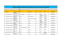 2015 Faaliyet Programı - T&uuml;rkiye G&uuml;reş Federasyonu