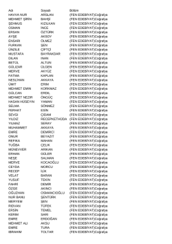 Adı Soyadı B&ouml;l&uuml;m HAVVA NUR ARSLAN (FEN EDEBİYAT)Coğrafya