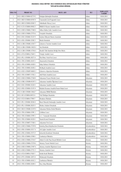 2012 Okul Ortaklıkları Nihai D&ouml;nem Toplantısı katılımcı listesi i&ccedil;in