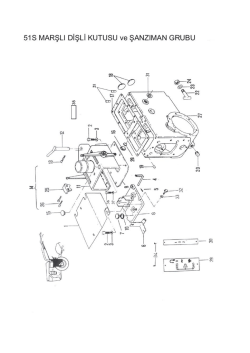 mam&uuml;l par&ccedil;a listesi
