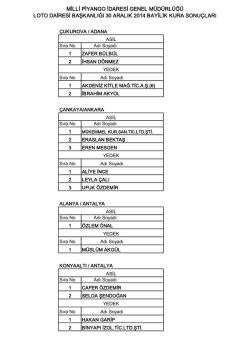 Sayısal Oyunlar Bayiliği Kura Sonu&ccedil;ları