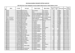 2014-2015 Formasyon Kesin Kayıt Listesi(Yedek