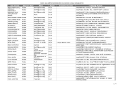 VAN İL MİLLİ EĞİTİM MÜDÜRLÜĞÜ 2014 MÜDÜR ATAMA SONUÇ