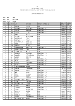 S&ouml;zleşmeli M&uuml;başirlik Sınavı Başvuru Sonu&ccedil;ları