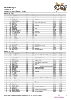 Yaş Grupları - Depar Timing