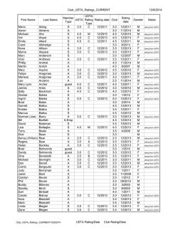 Club and USTA Ratings