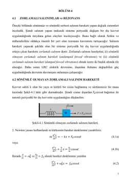 B&Ouml;L&Uuml;M-4 4.1 ZORLAMALI SALINIMLAR ve REZONANS &Ouml;nceki