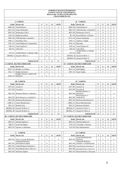ondokuz mayıs &uuml;niversitesi samsun sağlık y&uuml;ksekokulu beslenme