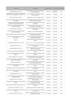 Kuruluş Adı Kuruluş Adresi Kuruluş Telefonu Kuruluş Fax Kuruluş