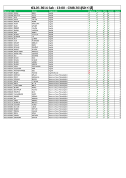 03.06.2014 Salı - 13:00