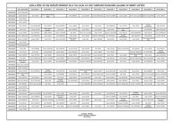 &ccedil;orlu ağız ve diş sağlığı merkezi 2015 yılı ocak ayı diş tabipleri