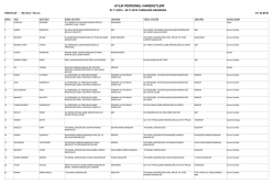 aylık personel hareketlerı