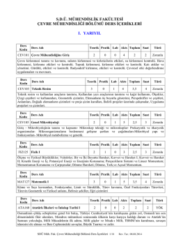 Ders İ&ccedil;erikleri - M&uuml;hendislik Fak&uuml;ltesi