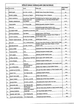 sozlu sf NAV soNu9rARl (28ILO|20t4l