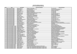 z i i i i i i i nene hatun anadolu lisesi 29 lisesi tuğba necmetti erbakan