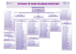 İİBF Organizasyon Şeması için TIKLAYINIZ.