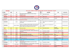 2014-2015 T&Uuml;RKİYE Y&Uuml;ZME FEDERASYONU FAALİYET Program