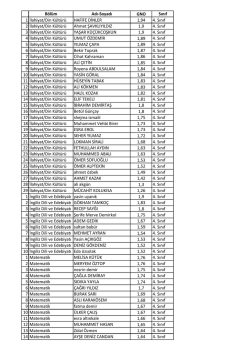 Bölüm Adı-Soyadı GNO Sınıf 1 İlahiyat/Din Kültürü HAFİFE DİNLER