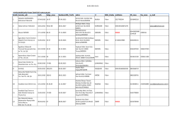 fidanci_kuruluslar - TC Gıda Tarım ve Hayvancılık Bakanlığı