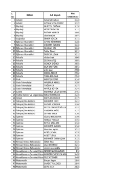 S. No B&ouml;l&uuml;m Adı Soyadı Not Ortalaması 1 Adalet Sebahat Kalkan 3