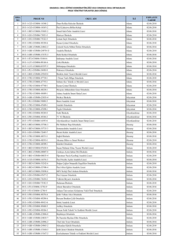 2013 Okul Ortaklıkları Ara D&ouml;nem Toplantısı katılımcı listesi i&ccedil;in
