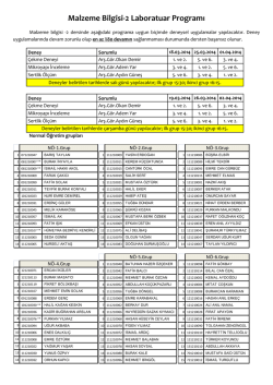 Malzeme Bilgisi-2 Laboratuar Programı