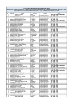 No Student No Name Surname Institute Result 1 Abdelbaset
