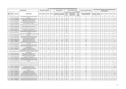 2013 YILI UBAK SEFER SAYISI SIRA NO U