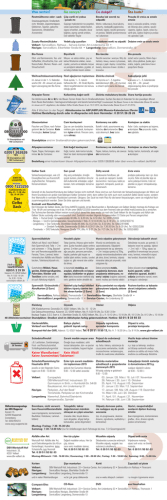 Abfallkalender 2015 - Technische Betriebe Velbert